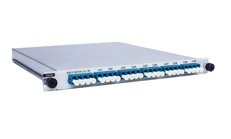 Dwdm mux demux